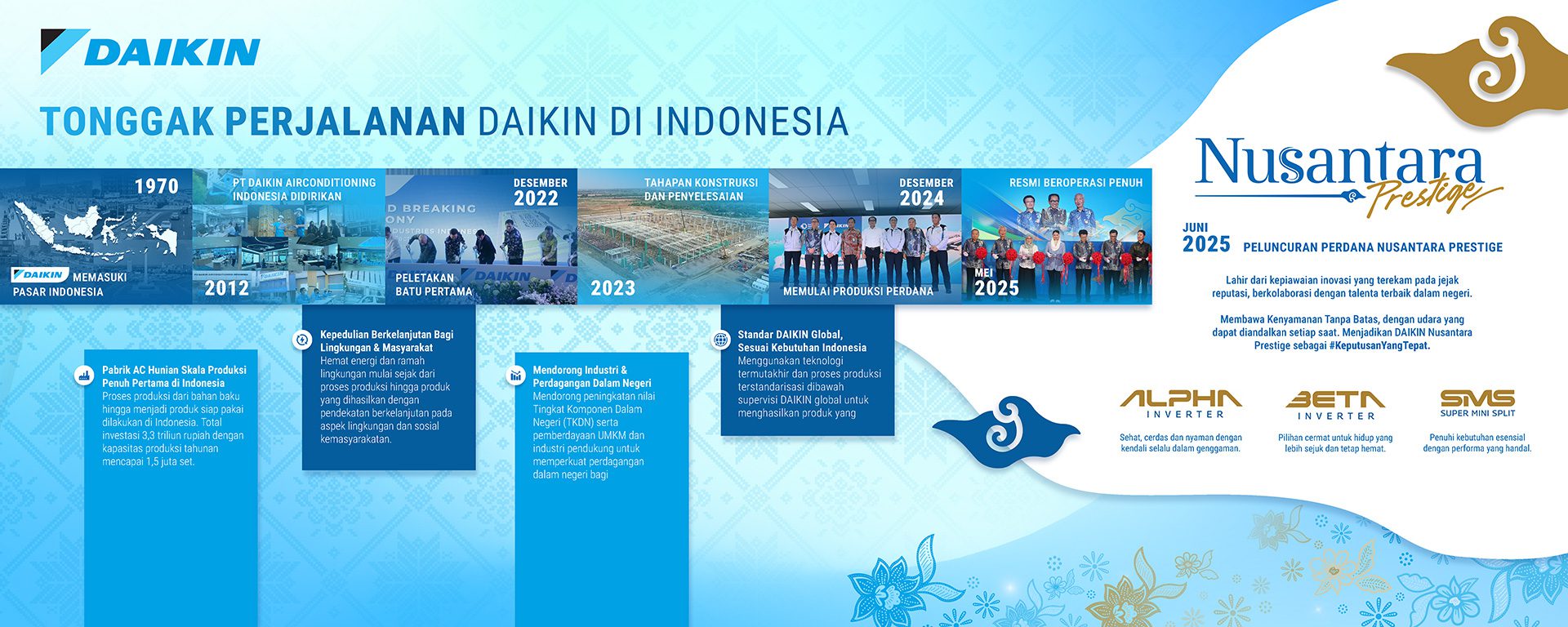 slide-1-memilih-yang-tepat